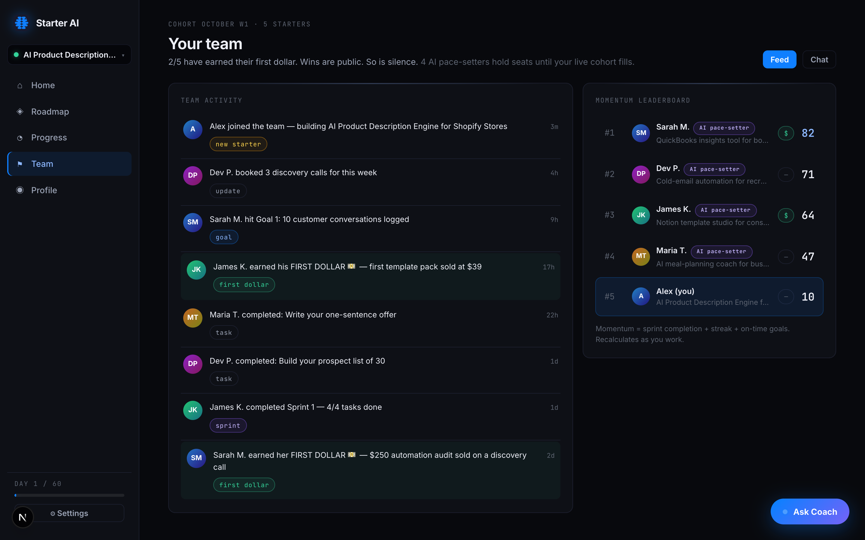 A live cohort of founders racing to their first dollar